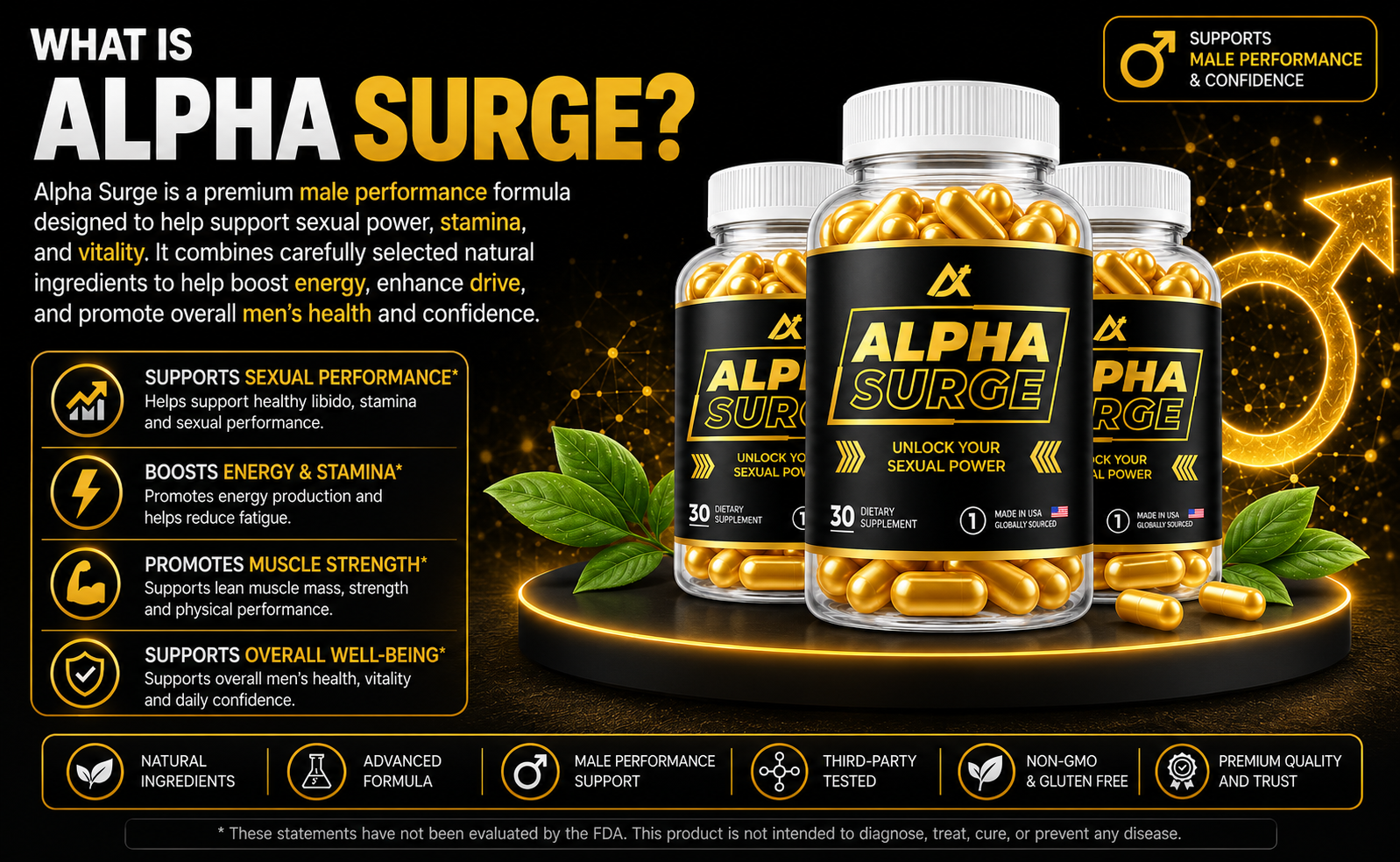 What is Alpha Surge Gummies