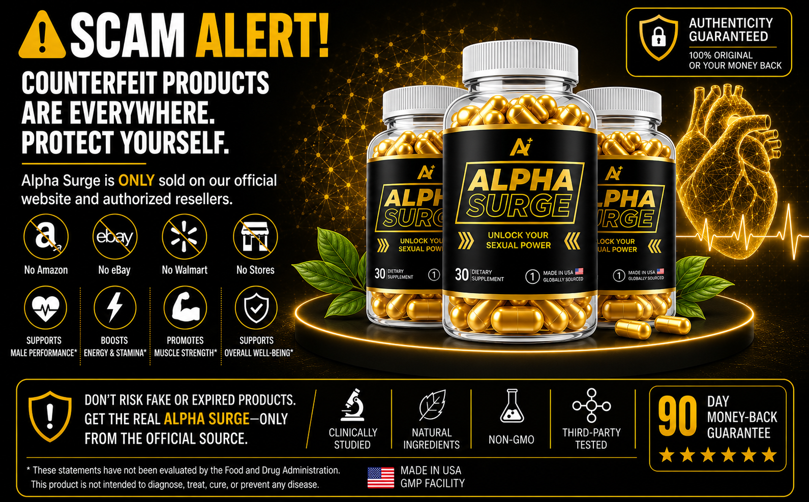 Checking whether Alpha Surge is a scam
